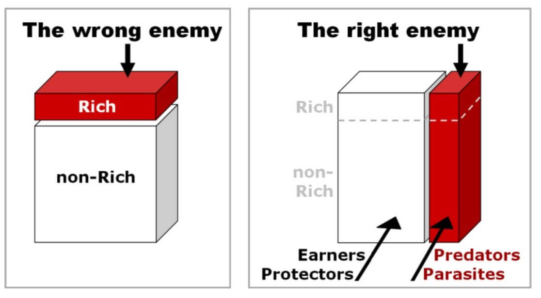 一篇文章说清楚我们和金钱的关系-苏笙君博客