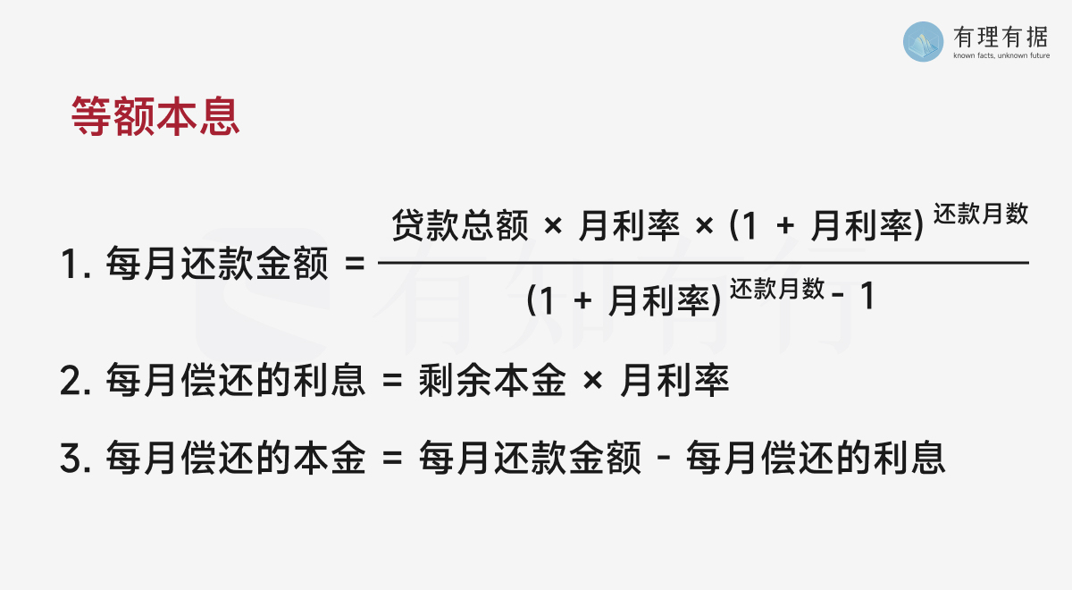 房贷的实际利率和银行讲的一样吗？