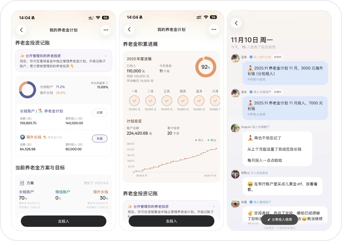 图 4.6 孟岩的养老金计划